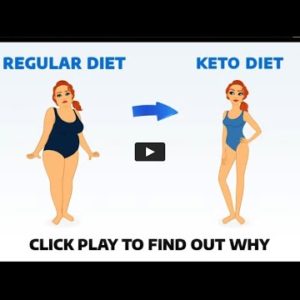 Custom Keto Diet Plan Review 2022 - Why Custom Keto Diet Works for Weight Loss?
