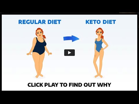 Custom Keto Diet Plan Review 2022 - Why Custom Keto Diet Works for Weight Loss?