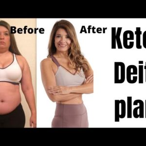 Custom keto diet review#ketodiet