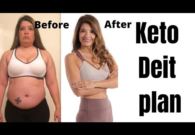 Custom keto diet review#ketodiet