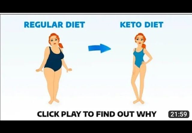 Custom Keto Diet - Custom Keto Diet Review 2022 #keto #diet #Review #healthandfitnesstips